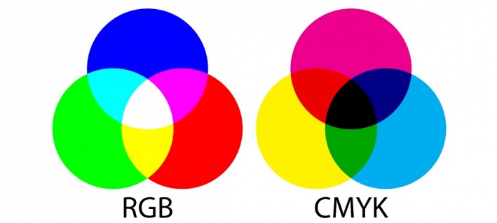 Цветовая модель RGB